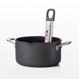 Candy & Deep Fry Thermometer S5