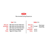 Thermocouple Thermometer M6