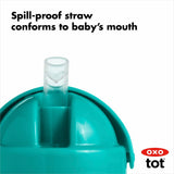 Transitions 6 Oz Straw Cup with Handles Set L1